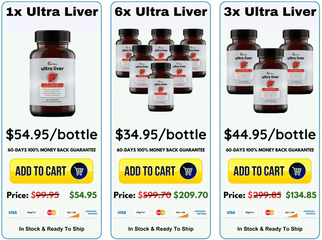 Ultra Liver™ Price Chart